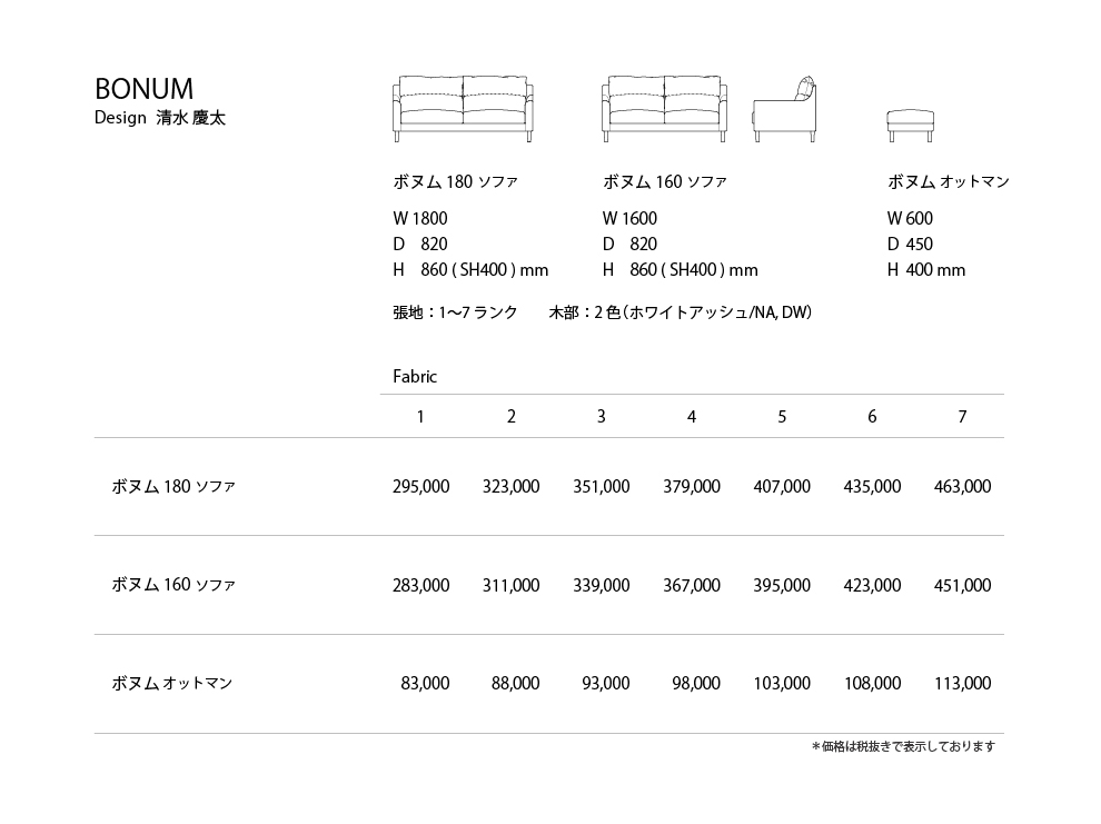 BONUM Price List