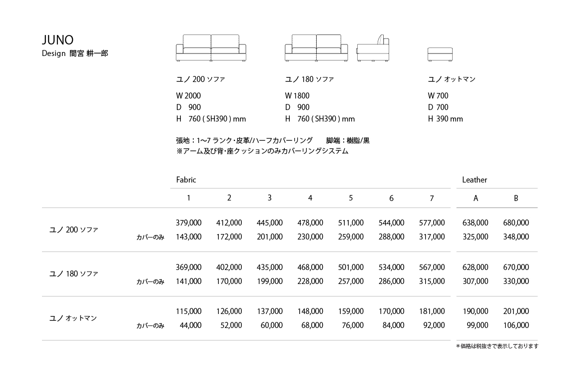 JUNO Price List1