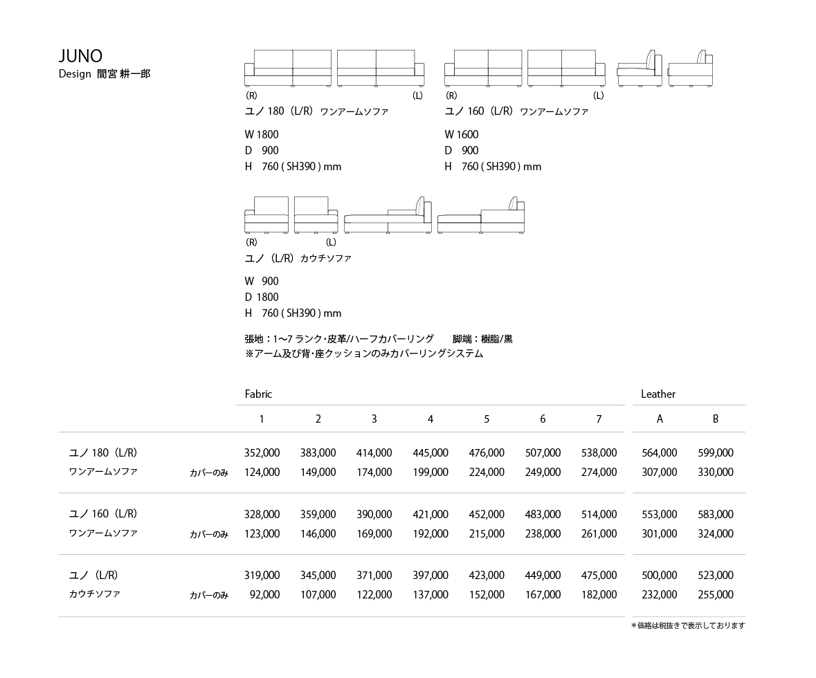 JUNO Price List2