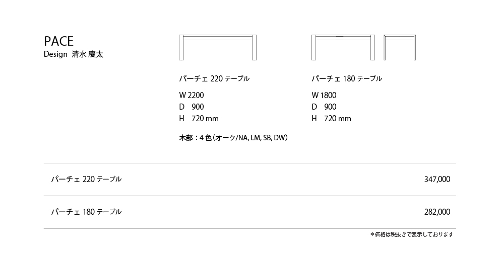 PACE Price List