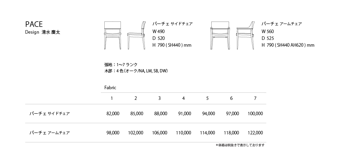 PACE Price List